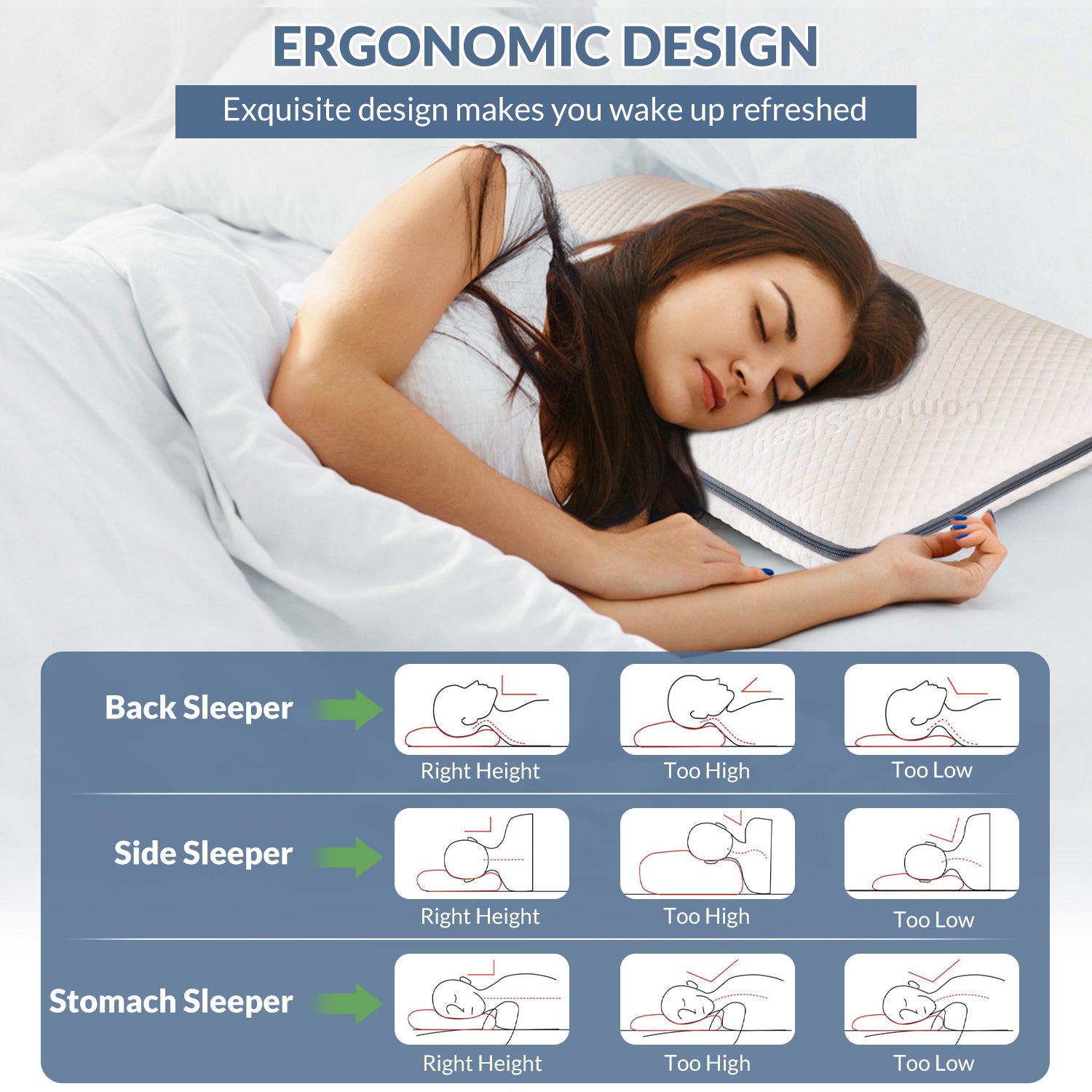 ComboPillow - Patented With 8 Adjustable Heights Pillow